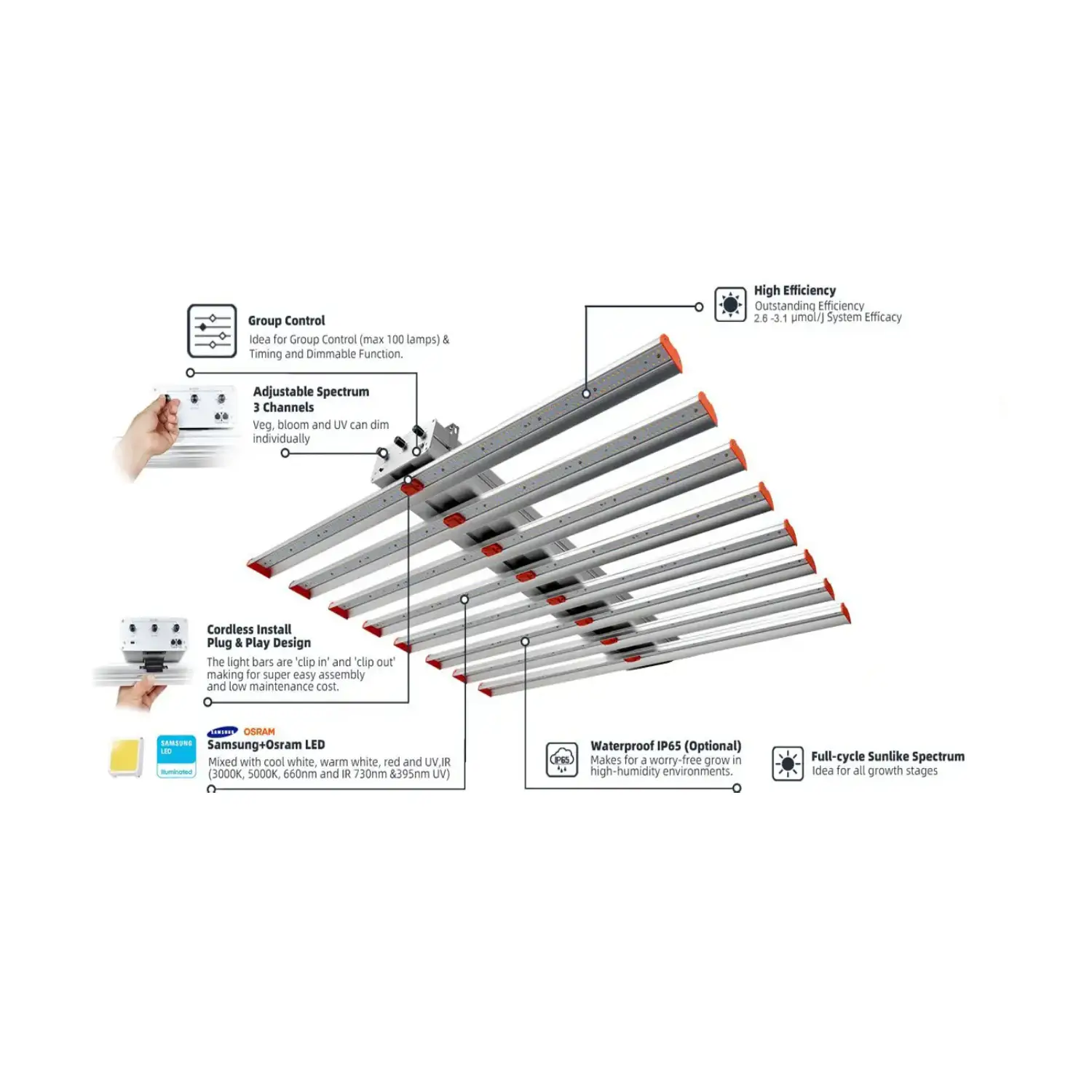 1_Titan_led-grow-light-700W_full-spectrum_1200x600